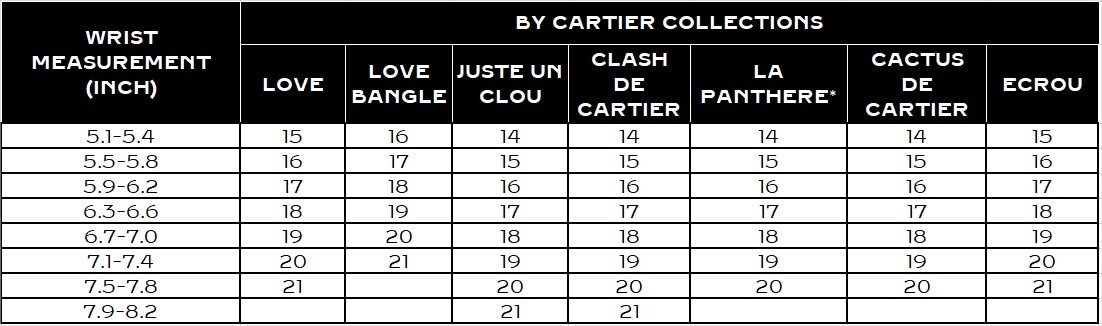 Cartier ring outlet sizing